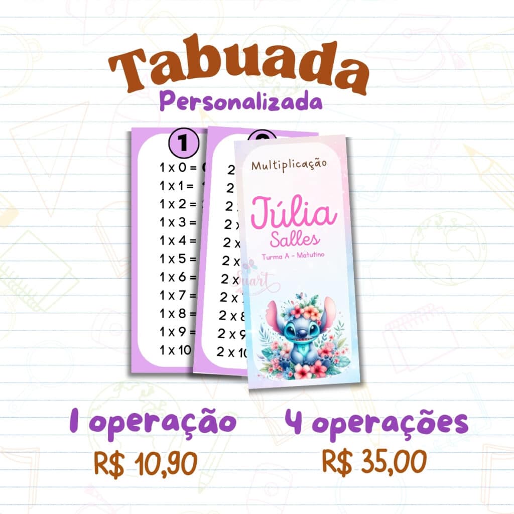 Chaveiro Tabuada Fácil Personalizada